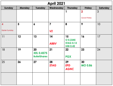 April CDI Calendar