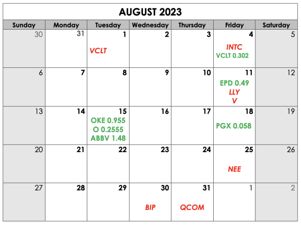 August Dividend Calendar 