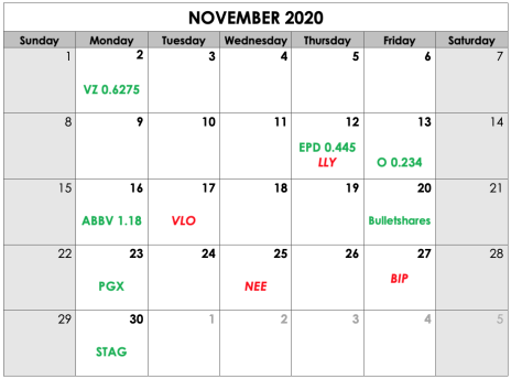 CDI Calendar Nov 2020
