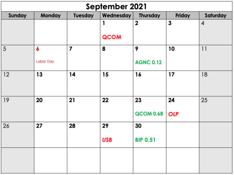 CIA September 2021 Calendar