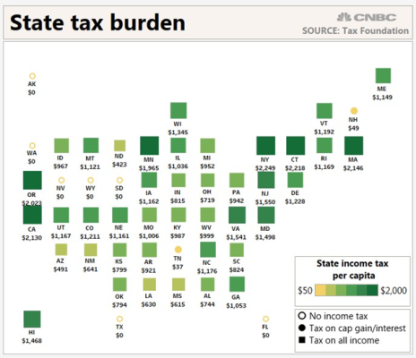 8-23 State Tax Burden.png