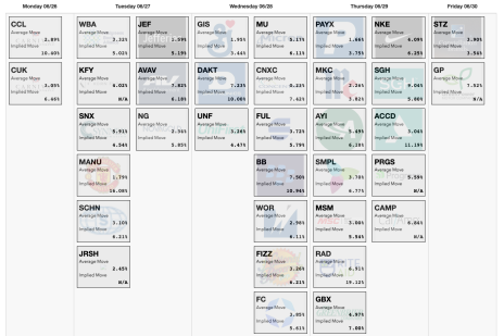 COI_ET_062623_earningscalendar.png