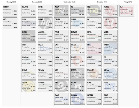 COI_ET_053023_earningscalendar.png