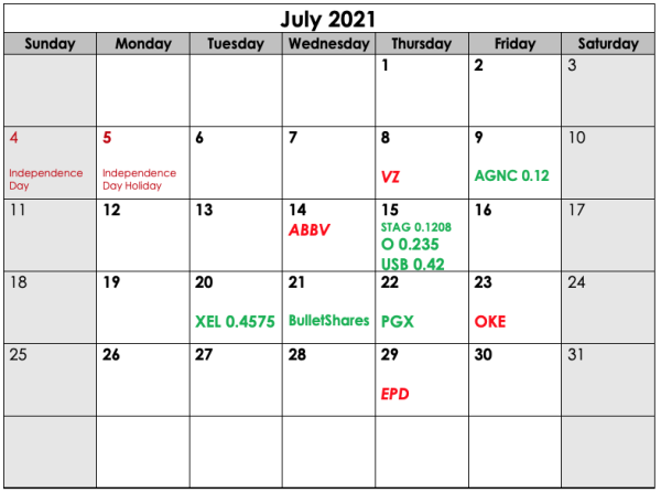 CDI 621 July Calendar