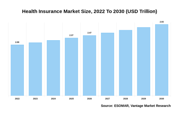 11-23 US Health-Insurance-Market.jpg