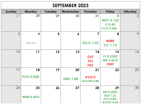 September Dividend Calendar