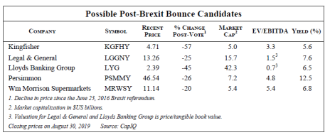 september-2019-tl-issue-brexit-stocks-3.png