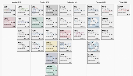 COI_ET_121922_earningscalendar.png