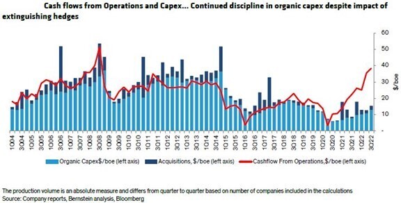 Capex.jpg